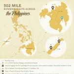 Stephanie Sibert, Running for children.